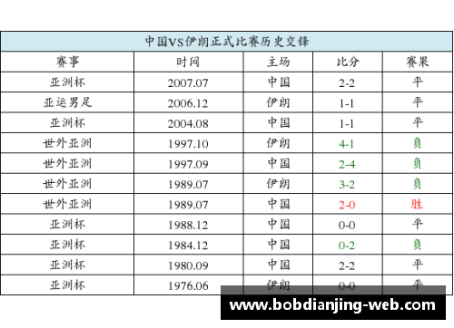 9月26日足球推荐_周日早场8场比赛分析比分稳单博单和实单 - 副本